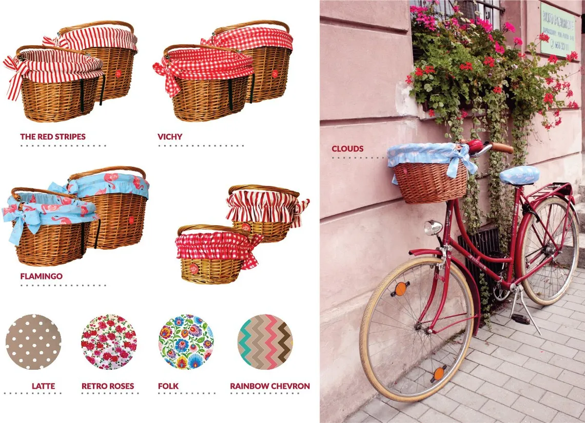 Basket liners